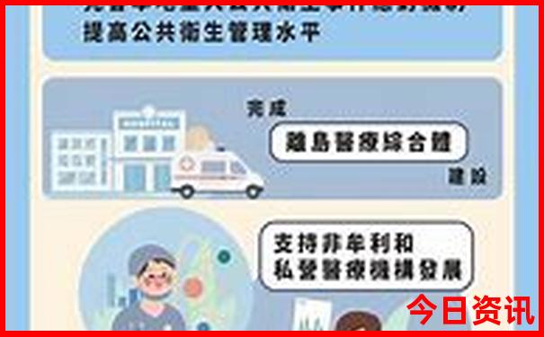 内蒙古呼和浩特旅游景点